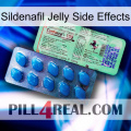 Sildenafil Jelly Side Effects new02